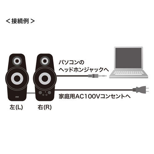 ツィーター搭載2chマルチメディアPCスピーカー 透明感のある高音再現が可能 MM-SPL9BKN サンワサプライ 送料無料 新品_画像8