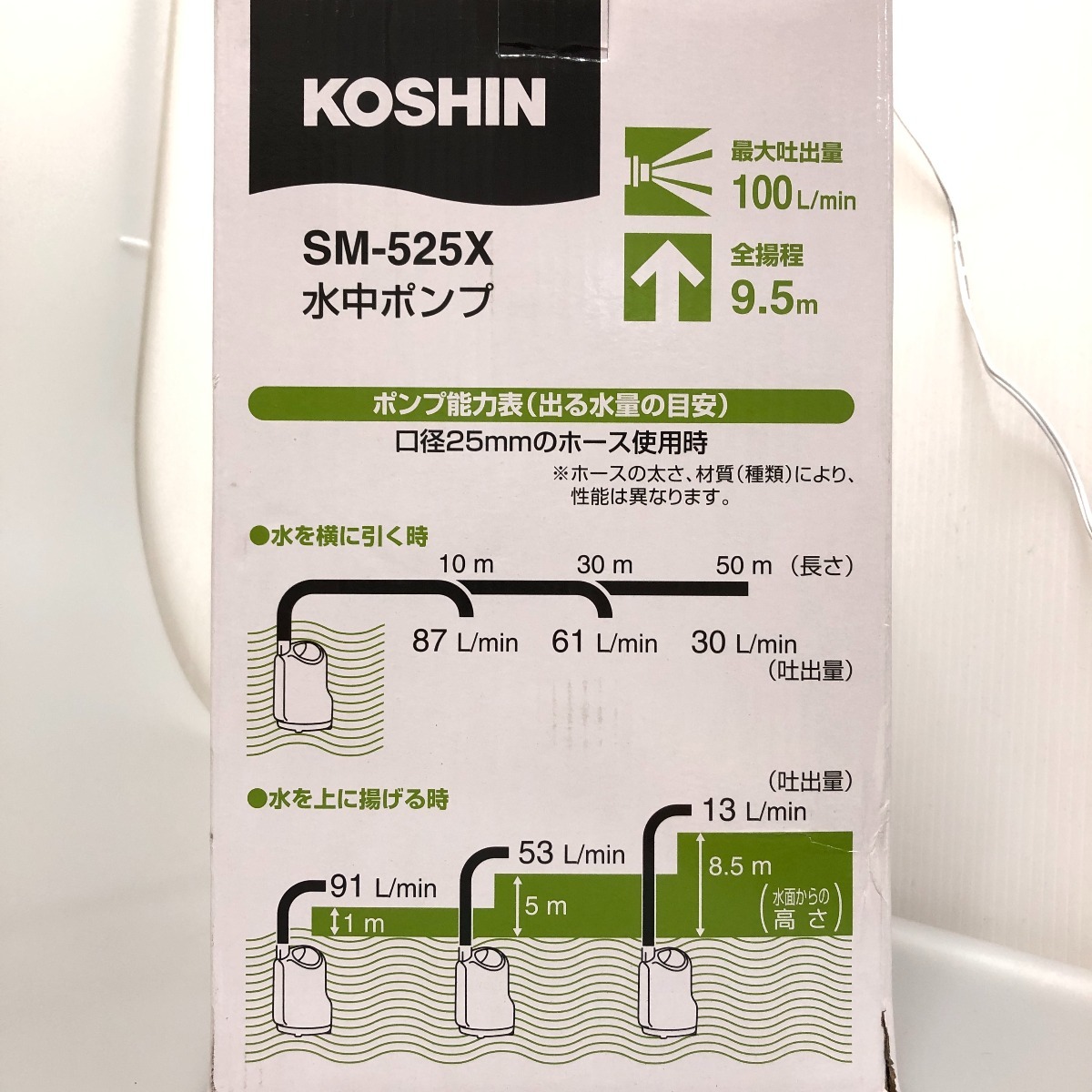 □□ KOSHIN 簡易汚水用 水中ポンプ 100L 100V SM-525X 未使用に近い_画像2