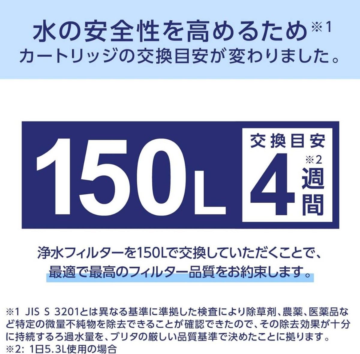  【セール中】日本正規品5個セット ブリタ 交換用カートリッジ マクストラプラス ピュアパフォーマンス