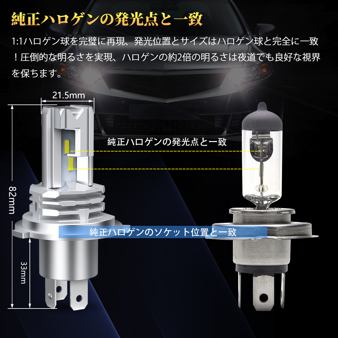 h4 ledヘッドライト ledバルブ ヘッドライトバルブ 爆光 明るい Hi/Lo ハイロー 切り替え 車検対応 12v 24v トラック ポン付け ホワイト M3_画像3