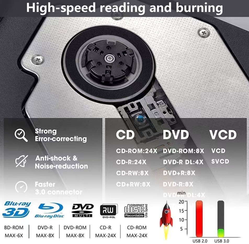 DVDドライブ 白 外付け ドライブ USB 3.0 書き込み 読み込み 外付けdvdドライブ TYPE-C CD/DVD-RWドライブ プレイヤー ポータブル 後付けの画像5