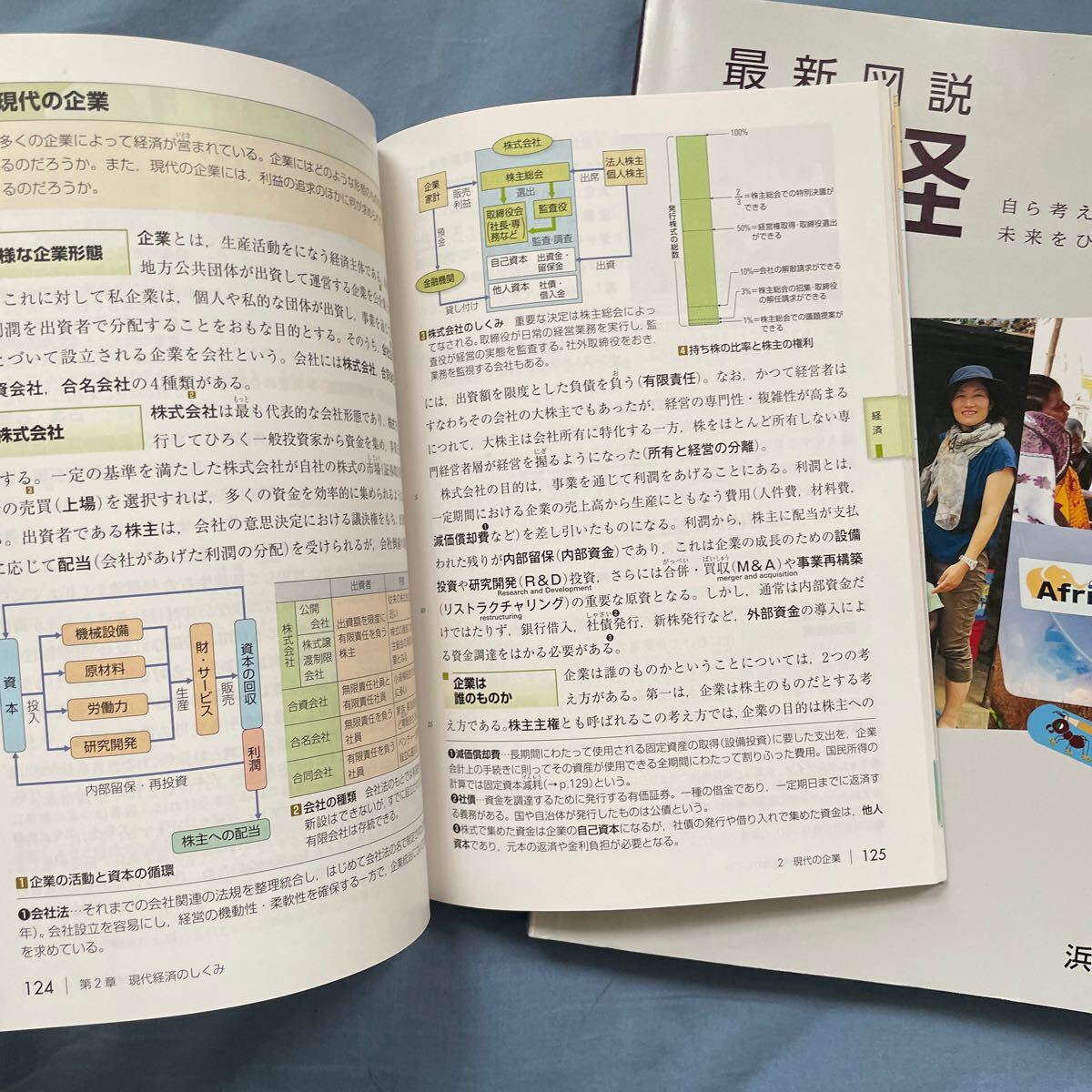 社会『高校　政治・経済』&『最新図説政経』2冊セット　高等学校公民科用　文部化科学省検定済教科書　_画像4