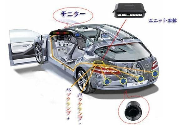 バックセンサーセット パーキング用センサー アラーム＆モニター付き センサー部×4個 12V BSENS04/ブラック限定_画像5