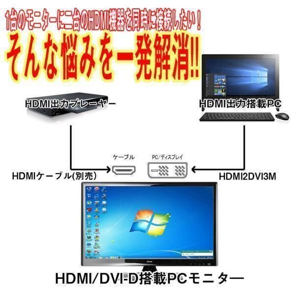 HDMI-DVI変換ケーブル 1.5ｍ HDMIオス-DVI-Dオス デジタル映像 DVDプレイヤー・メディアプレーヤー等に対応 HDMI2DVI15Mの画像2