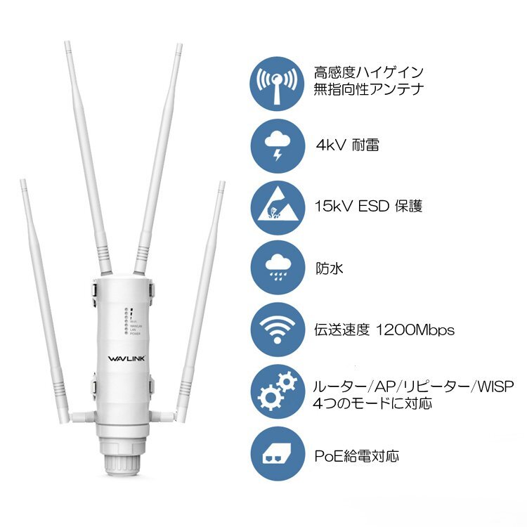 WAVLINK Wi-Fi 無線LAN 中継器 防水 高速 1200Mbps ハイパワー 2.4GHz 5GHz アクセスポイント AP機 Wi-Fiリピーター WN572HG3の画像2