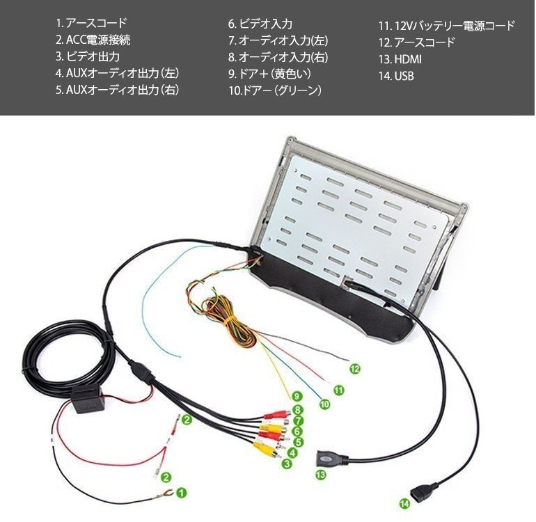 EONON 11.6インチフリップダウンモニター 12V車専用 車載モニター リアモニター 高画質 HDMI/USB対応 FullHD/1080p 軽量 薄型 L0154の画像9