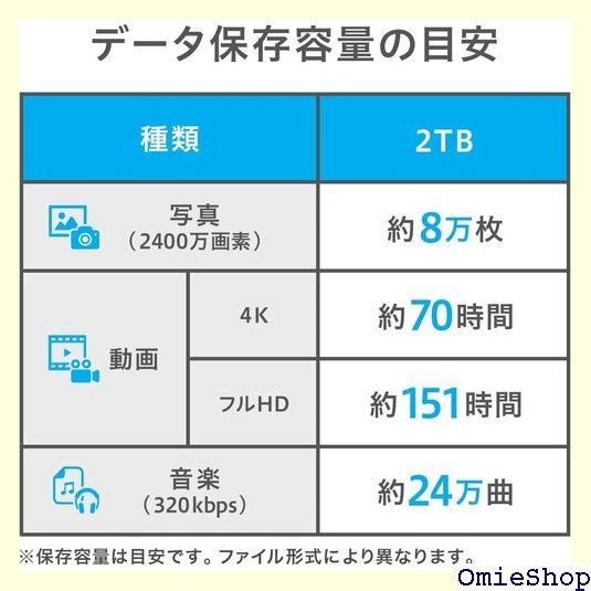 アイ・オー・データ HDD ポータブルハードディスク ime Machine対応 日本製 HDPX-UTC2S 79