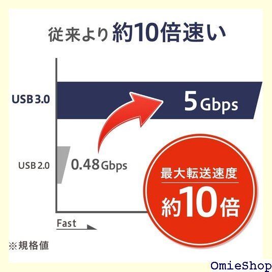 アイ・オー・データ I-O DATA ポータブルハード .0対応 2.0TB シルバー HDPX-UTA2.0S 172