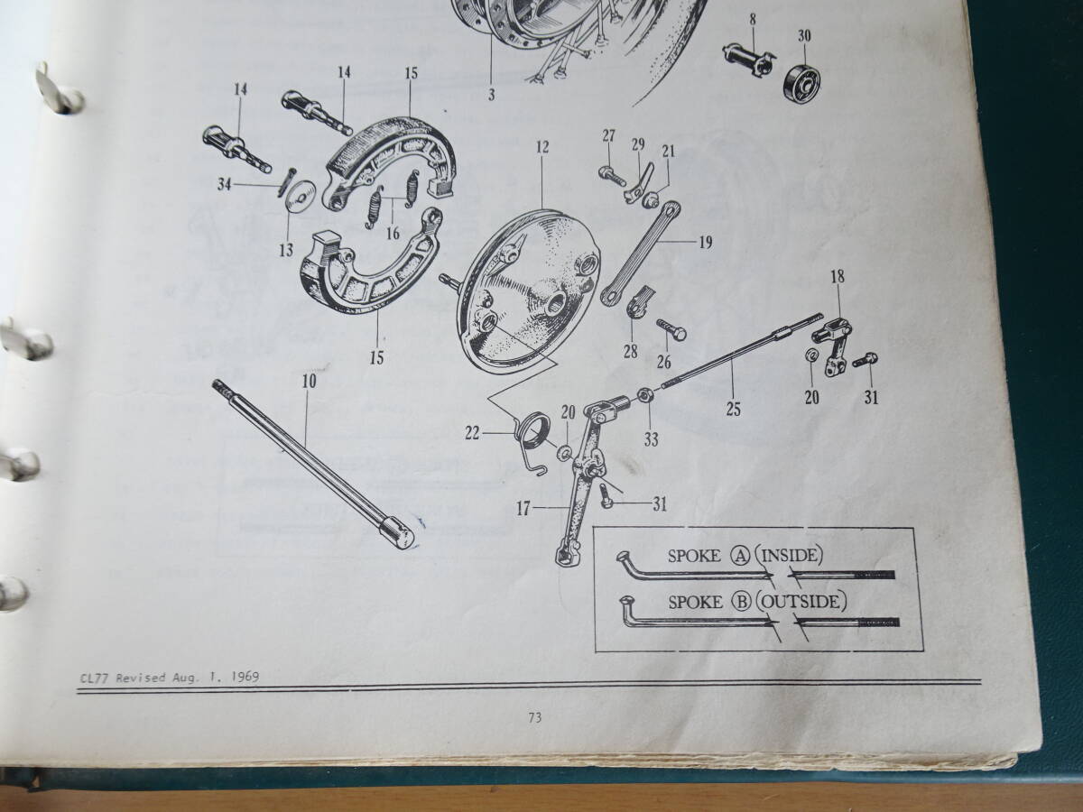 ホンダ 純正新品　CB450 K0～/CL72中期型～（大径ブレーキ車） フロントブレーキアーム A　45410-283-010_CL72中期型～の参考 コピーは付属しません