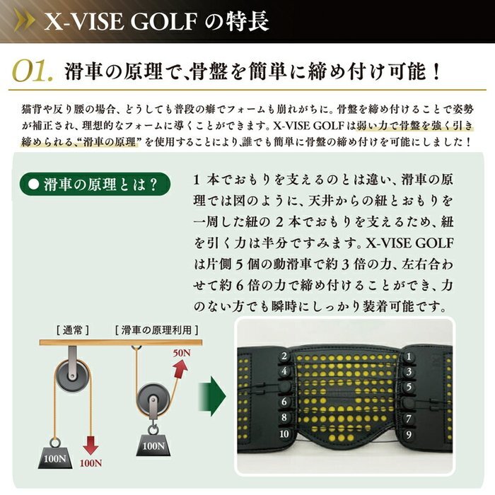 ★リンクス X-VISE GOLF クロスバイス ゴルフ 動滑車式骨盤ベルト（ブラック）M 83-93cm★腰ベルト/フォーム改善/骨盤矯正サポーター★の画像3