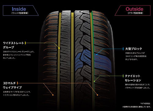 235/60R17 106H XL 4本セット ニットー NT421Q_画像2