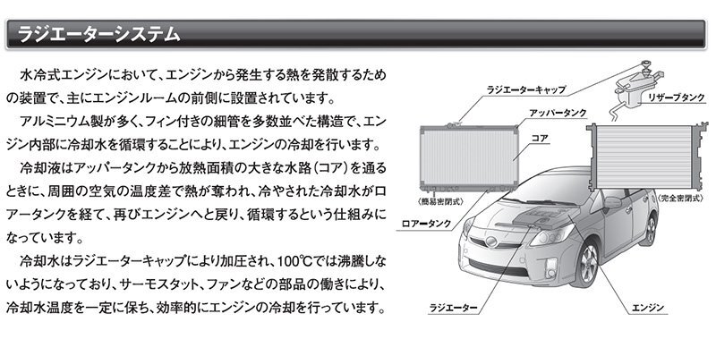 スズキ カルタス ドライブジョイ ラジエターキャップ V9113-0N11 GA11S 95.01 - 00.05 DRIVEJOY ラジエタキャップ_画像4