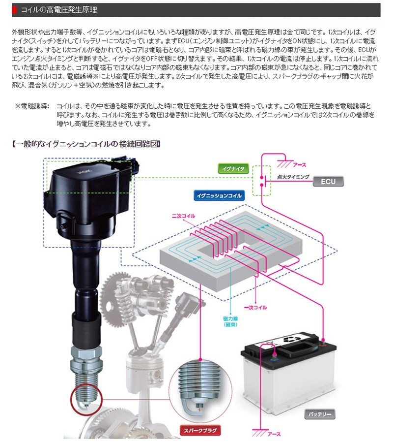 スズキ ワゴンR NGK イグニッションコイル U5157 1本 MC21S K6A ターボ H10.10 - H12.12の画像4