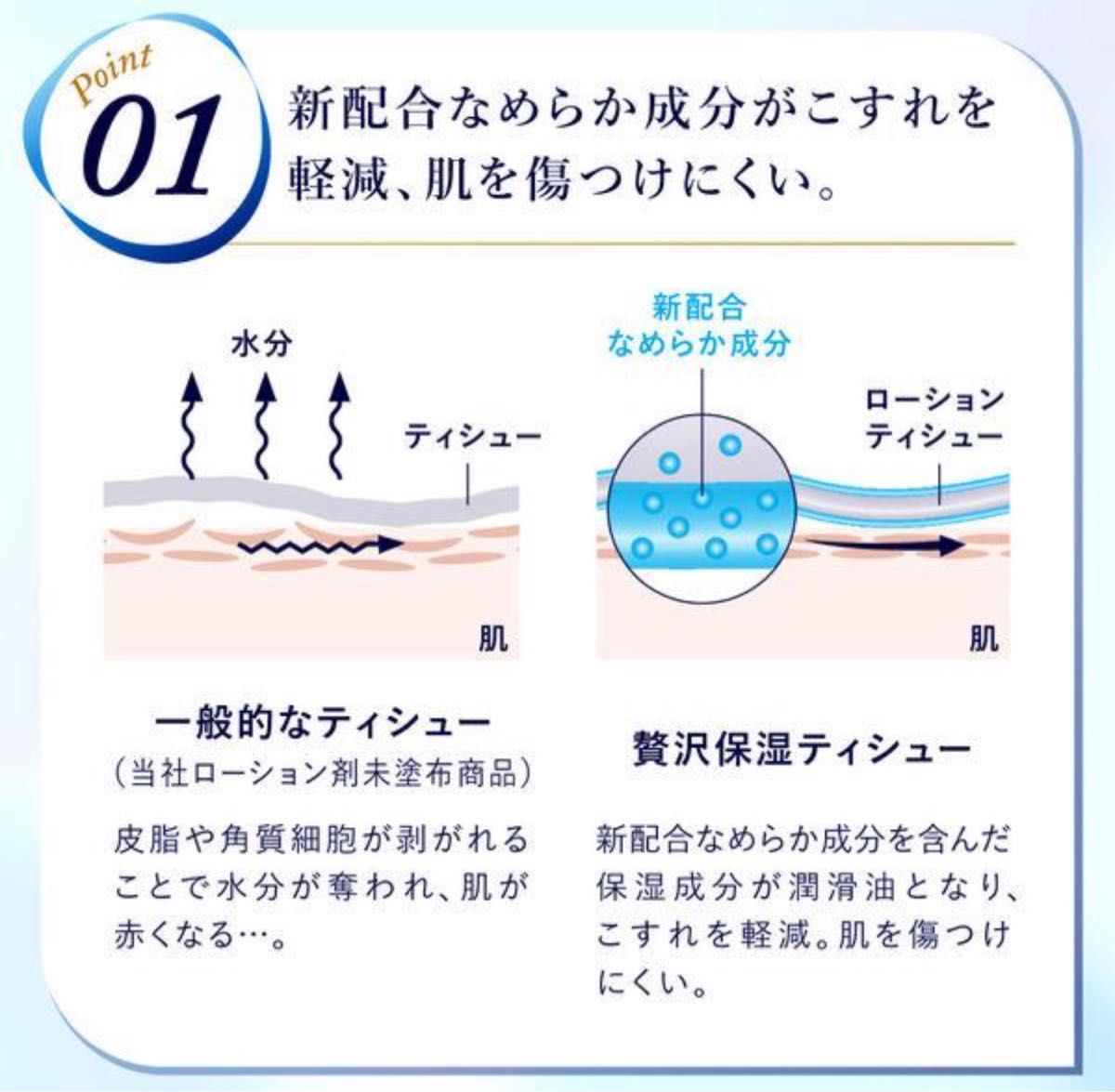 エリエール贅沢保湿ティッシュペーパー 200組 （3箱入） 1ケース（8パック） 大王製紙