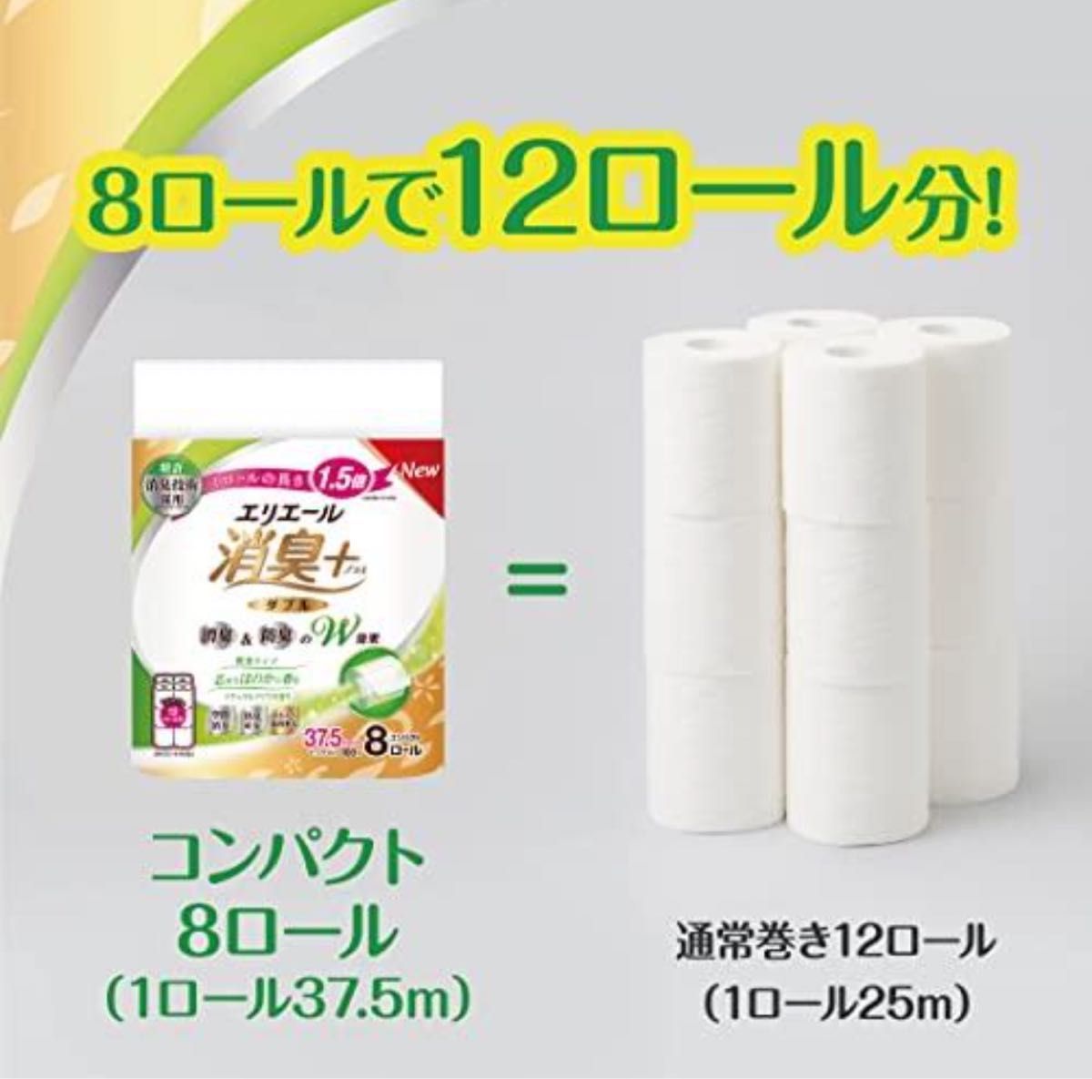 NEWエリエール消臭プラス トイレットペーパーダブル 8ロール×4パック