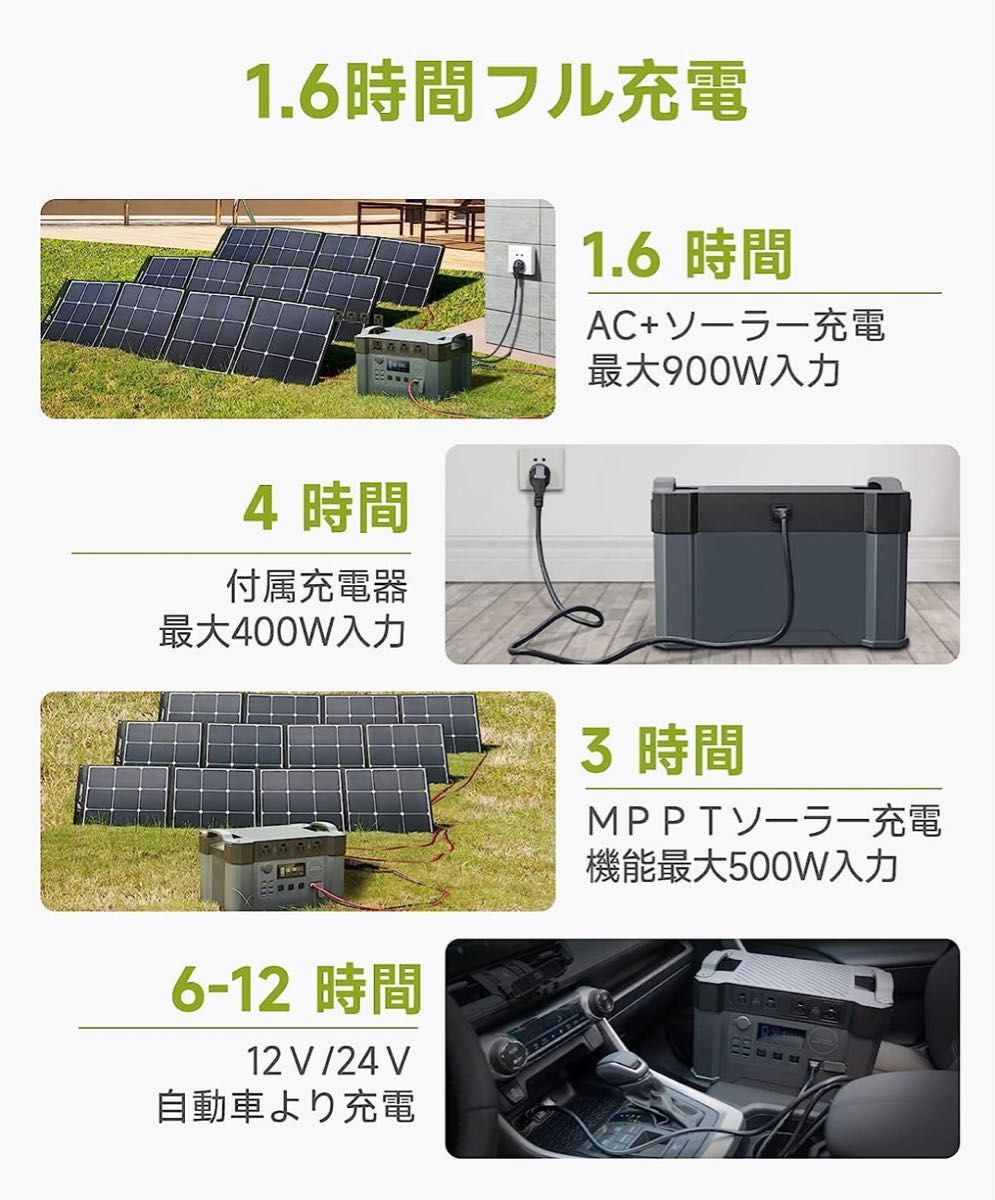 【新品未開封】ポータブル電源 2000W サージ4000W 405405mAh/1500Wh大容量　アウトドア　防災