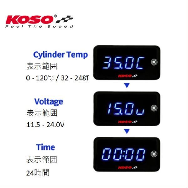 CT125 シリンダーヘッド レッド 左側ブラケット KOSO 温度計 時刻表示 電圧表記の3機能 KOSO LEDメーター 3 in 1 専用ブラケット付き_画像2