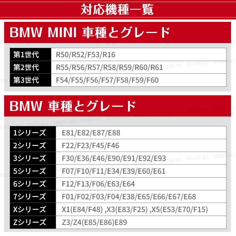 BMW MINI ミニクーパー 専用 ワイパーカウル モール ゴムパッキン フロントガラス R50 R53 R56 R55 R60 F54 F55 F56 F60 K422_画像2