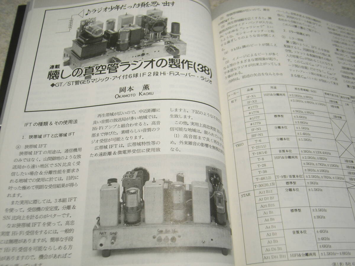 ラジオ技術　2003年5月号　懐かしの真空管ラジオの製作/マジックアイ6E5付スーパー　6BQ5/6L6/PL82各アンプ　CR無帰還プリアンプの設計製作_画像3