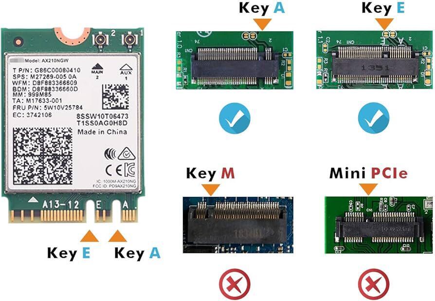 2304235☆ AX210 WiFi 6e lanカード、AX210NGW はWiFiを6GHz、2230、2x2 AX+BT 5.3+トライバンドに拡張、RF ケーブル (11 インチ)…_画像3