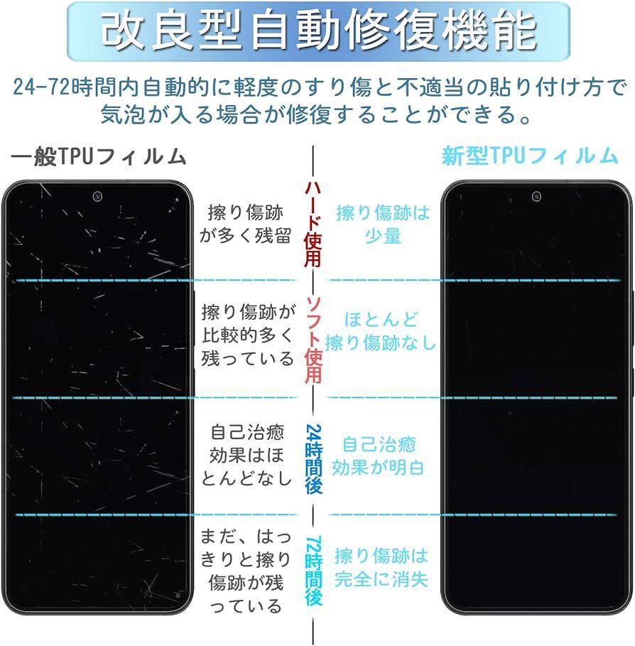 2311107 Galaxy S22Plus フィルム ャラクシーS22プラス 保護フィルム 【指紋認証対応】 全面 保護 シート S22Plus TPUフィルム_画像3