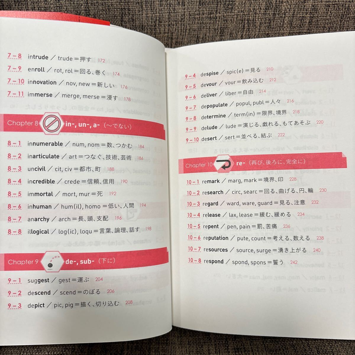 . English word. language source illustrated reference book dictionary .. surface white .. position . be established Shimizu . two ...... Honma . writing ... publish 