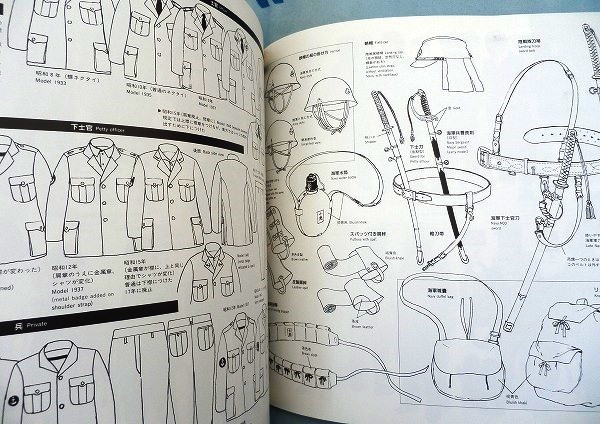 日本軍 軍装資料★陸軍 海軍 将校 中西立太WW2第二次世界大戦 大礼服 軍刀 昭五式 航空隊 三八式歩兵銃 九八式 陸戦隊 飛行服 制服 制帽の画像8