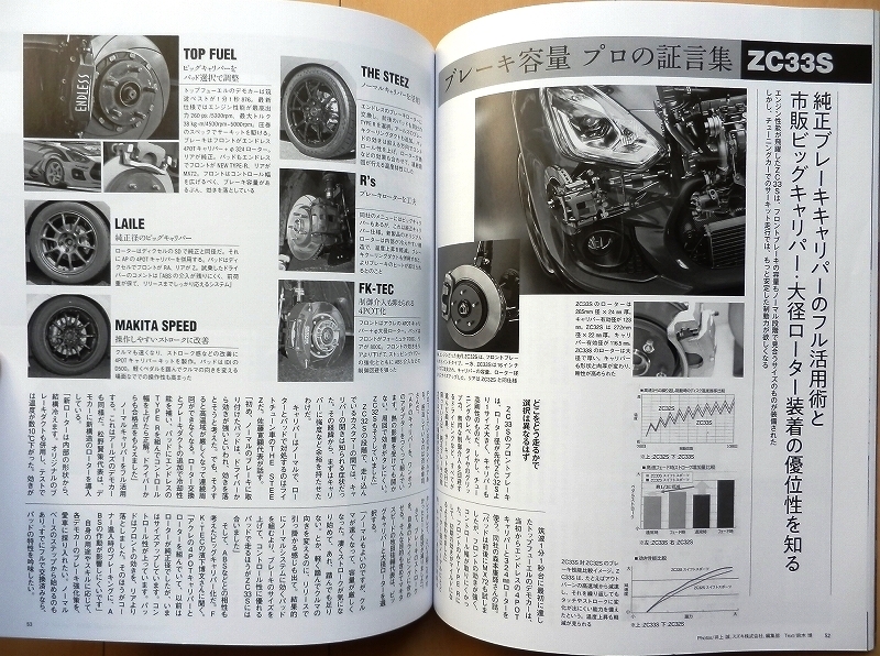 スイフトMag10★ZC33SスズキZC32SカスタムZC32Sスイスポ改造チューニング旧車HA36S整備ドレスアップ絶版車メンテナンス社外品キャリパー_画像7