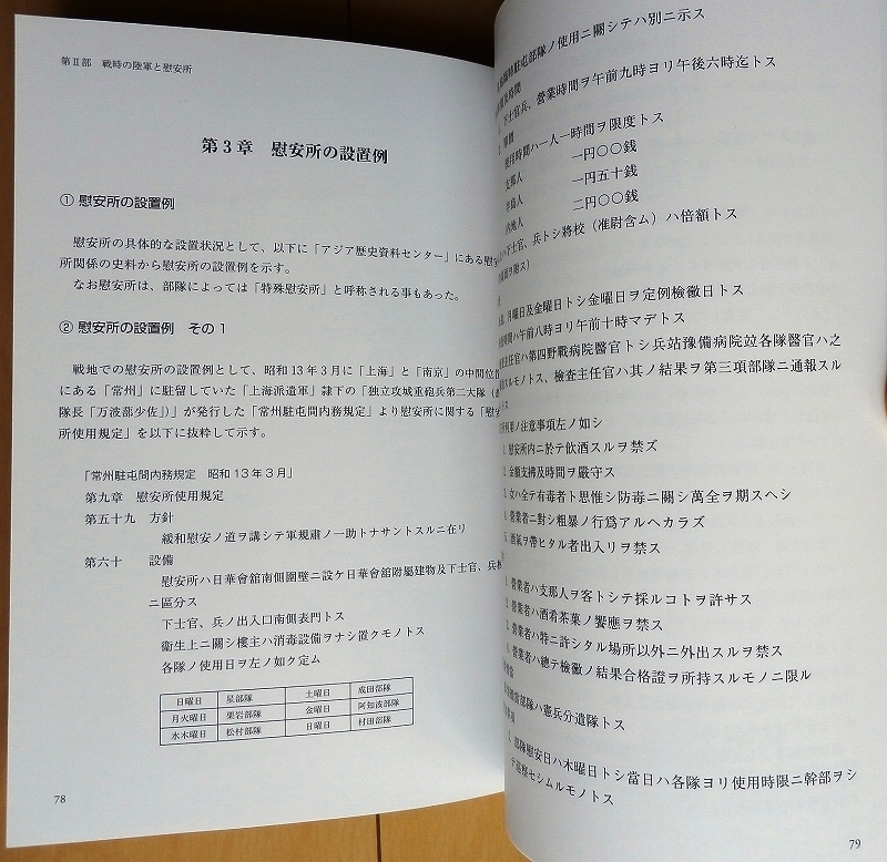 日本軍と性病★従軍 慰安婦 陸軍 慰問袋 雑嚢 古写真 慰安所 三八式歩兵銃 昭五式 九八式 軍衣 軍刀 日中戦争 将校 明治 女性 不許可 写真の画像6