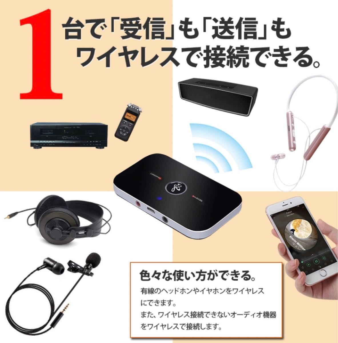 新品　トランスミッター　レシーバー　Bluetooth ワイヤレス　スマホ　イヤホン　ヘッドホン　無線　コードレス　車