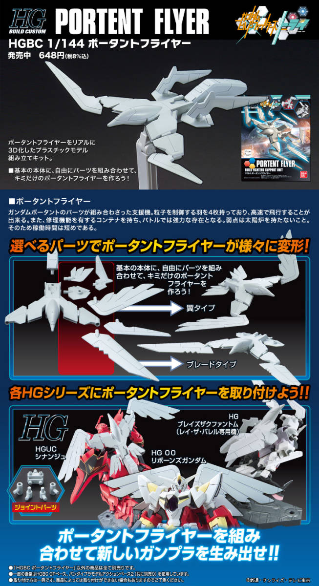 HGBC　 1/144　ポータントフライヤー 簡易梱包定形外300円対応 ( HGUC HGBF HGCE ユニコーンガンダム シナンジュ ザク ドム サザビー 等)_画像3