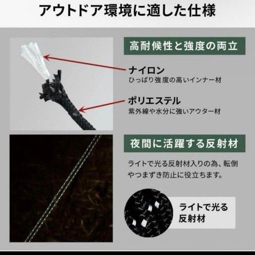 キャンプグリーブ ガイロープ 4m巻 太5mm 耐荷重420kg 10本セット