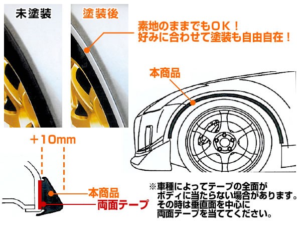 フェンダーモール 2.5m 片側約10mm幅 ハミタイ ツライチ 車検対策 汎用スポイラー ウレタンゴム製スポイラー リアスポイラー カナード_画像2