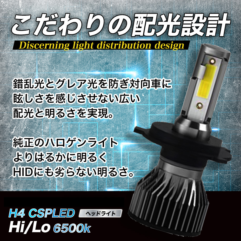 ミラ ミライース ココア ダイハツ H4 CSP LED ヘッドライト 6500K Hi/Low バルブ 車検 爆光 ホワイト 024の画像4