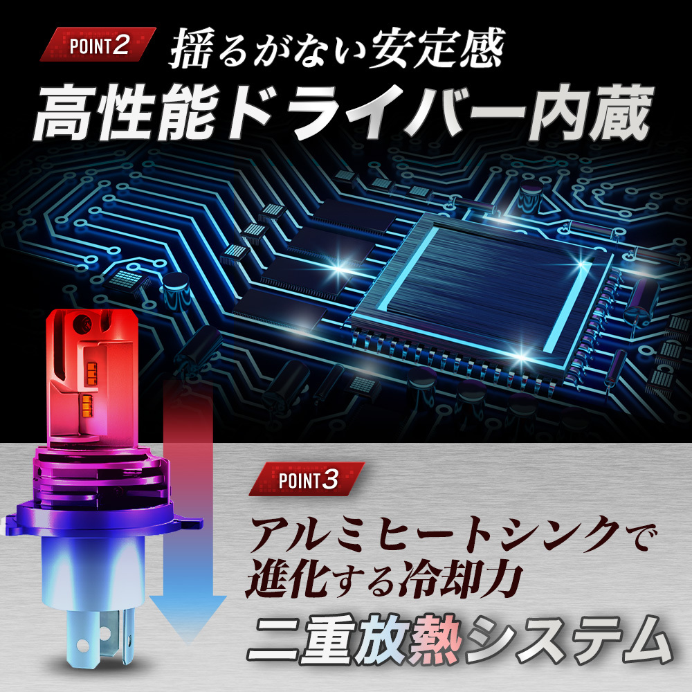 H4 LEDヘッドライト バルブ 2個セット Hi/Lo 16000LM 明るい ZESチップ 6000K ホワイト 12V 車 バイク 高輝度 爆光 ポン付け 066の画像3