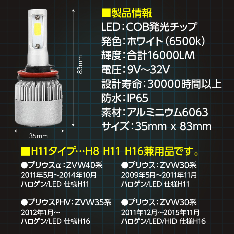 プリウス LED フォグランプ ヘッドライト 2個 COB H8 H11 H16 バルブ ホワイト ZVW30 40 アルファ α 30系 モデリスタ us 前期 後期 034の画像6