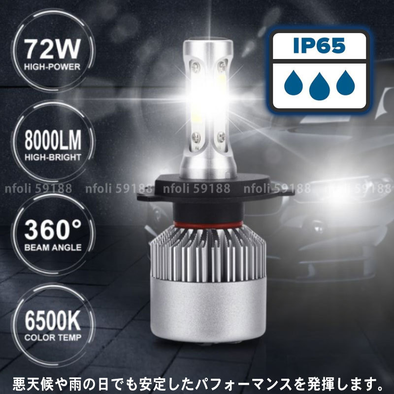 プリウス LED フォグランプ ヘッドライト 2個 COB H8 H11 H16 バルブ ホワイト ZVW30 40 アルファ α 30系 モデリスタ us 前期 後期 034の画像5