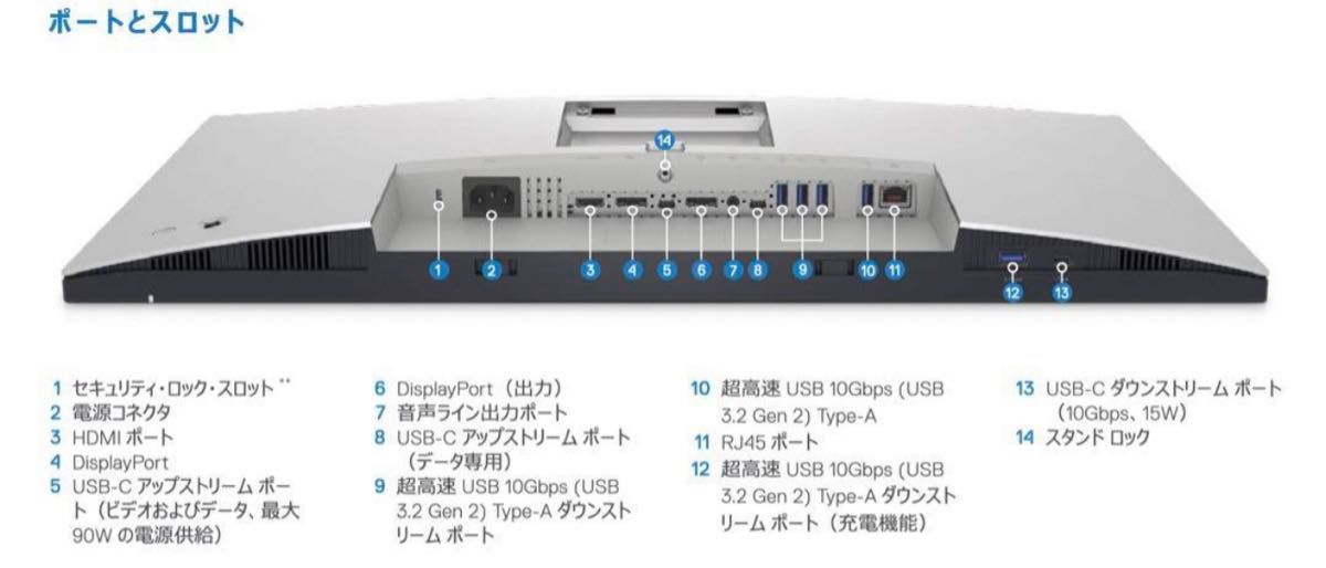 Dell デジタル ハイエンド シリーズ 27 4K USB-C ハブ モニター - U2723QE