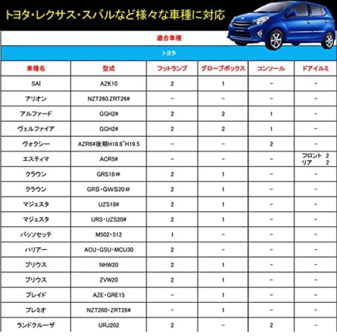 フットランプ led 純正交換用 トヨタ レクサス汎用 インナーランプ LEDルームランプ インテリア カスタムパーツ 車内灯 青_画像6