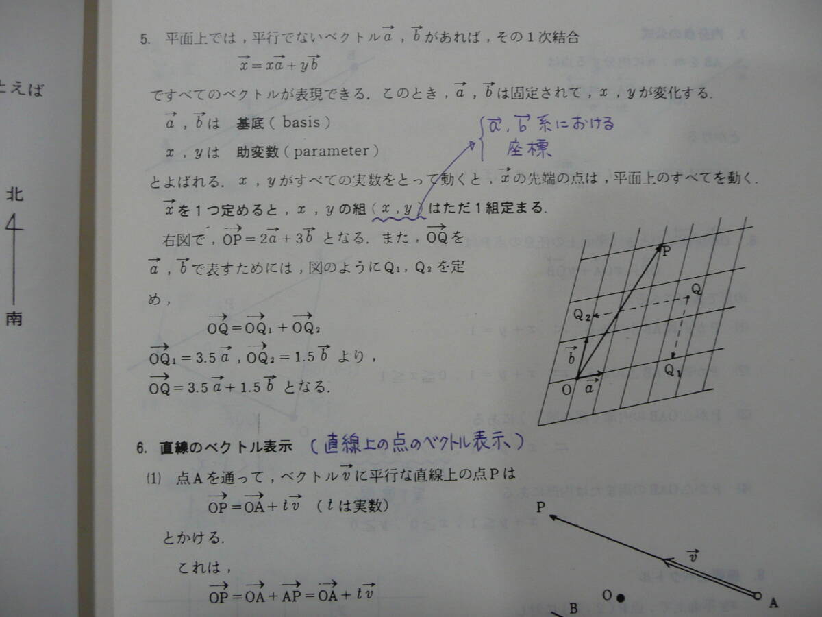 ‘89第1学期　代数幾何・基礎解析ゼミ　安田亨　編　‘89第2・3学期　代数幾何・基礎解析ゼミ　安田亨　編　テキスト　板書ノート_画像5