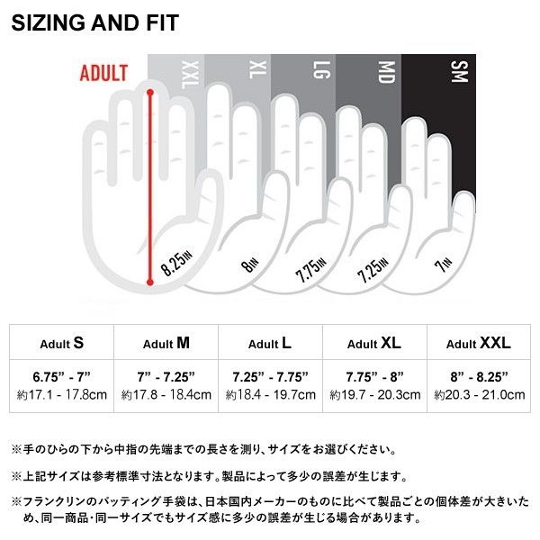 【フランクリン】　Ｍ サイズ　バッティング手袋　グローブ　サックス　CFX Pro Hi-Li　野球  一般 大人　20896