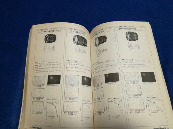 ○○ カメラ毎日別冊 カメラ・レンズ白書1980年版 1 交換レンズ読本 昭和55年発行 F0205P27の画像5