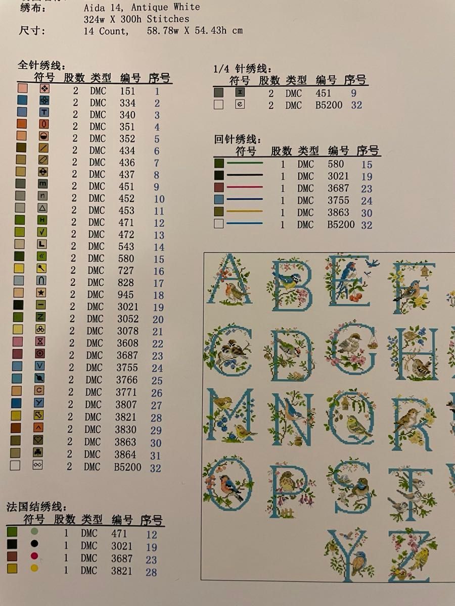 クロスステッチキット　玩具のアルファベット等3点(14CT、図案印刷なし)