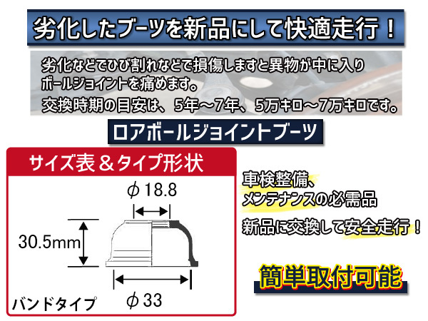 ■クロスロード RT2 タイロッドエンドブーツ ロアボールブーツ 4個セット 大野ゴム 車体No注意 送料無料_画像3