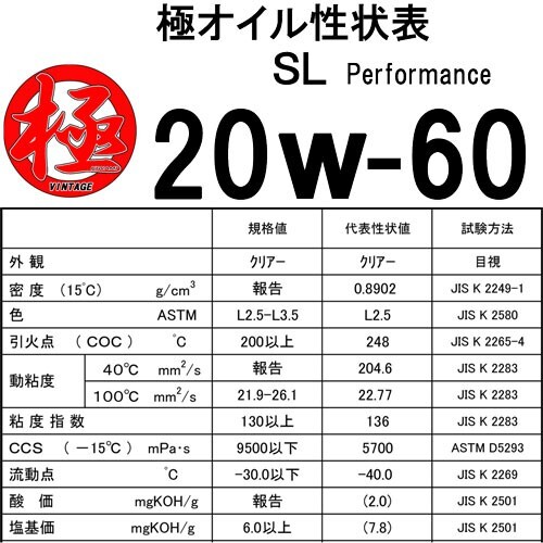 エンジンオイル 極 20w-60 SL 鉱物油 20Lペール缶 日本製 (20w60) 旧車/輸入車 専用の画像2