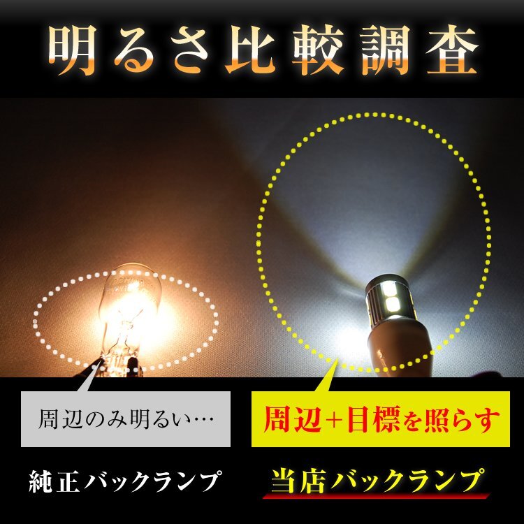 【2個セット】 LEDバックランプ T10 T16 Ｔ20 Cree MR31S ハスラー SMD ホワイト 白 前期後期対応LEDバルブ_画像4