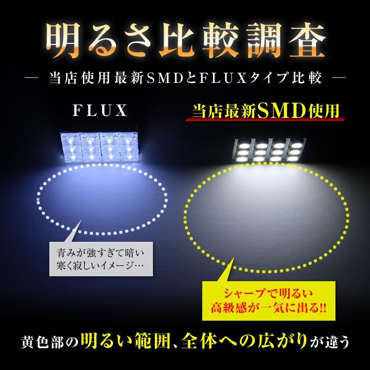 【最安】エルグランド E52系 13点セット LEDルームランプ SMD_画像5