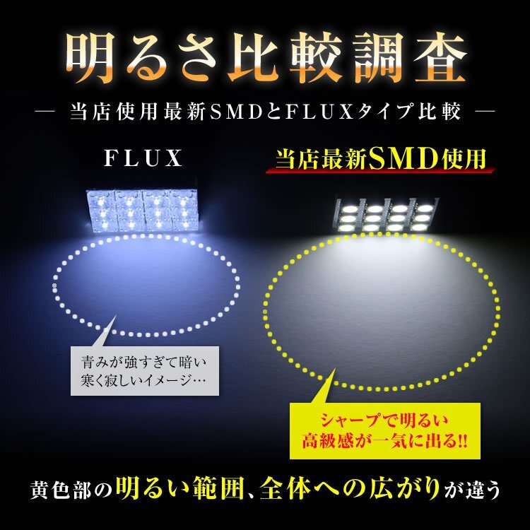 【最新】マーチ K13用 5点フルセット LEDルームランプ SMD_画像5