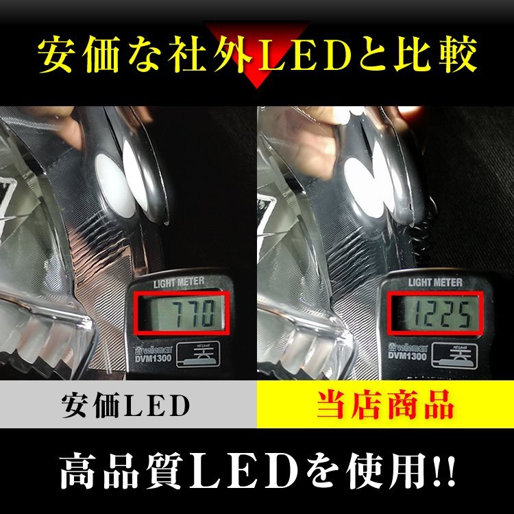 エスクード YD21S YE21S H4 LEDヘッドライト H4 Hi/Lo 車検対応 H4 12V 24V H4 LEDバルブ LUMRAN ヘッドランプ ルムラン_画像4