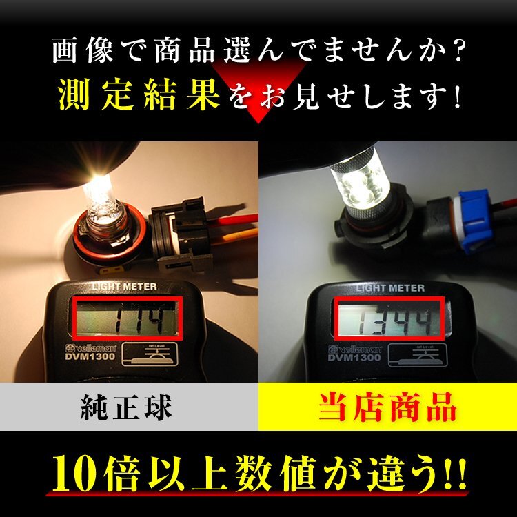 【2個セット】 LEDフォグランプ MR31S ハスラー FOG ホワイト 白 フォグライト フォグ灯 LEDバルブ_画像4